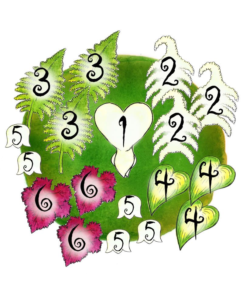 Satumetsä-perennapenkki 18 kpl