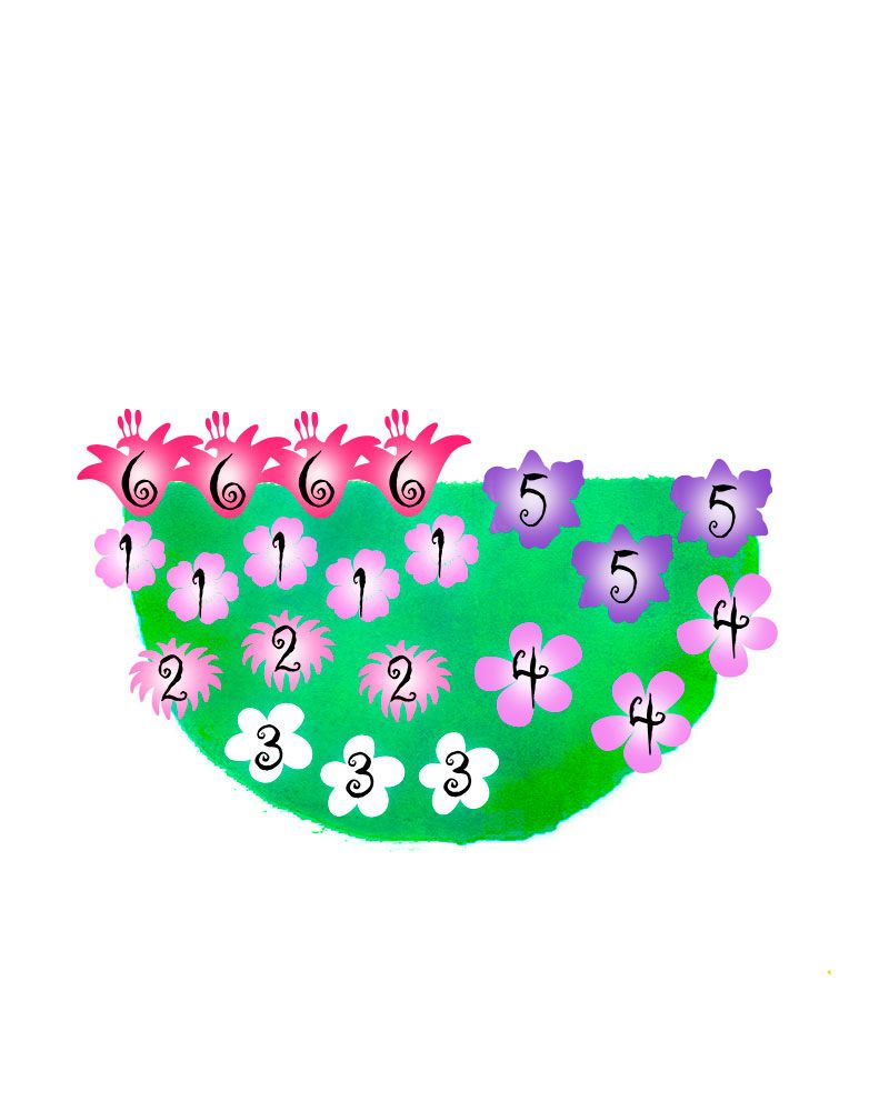 Pinkkiparatiisi-perennapenkki 27 kpl
